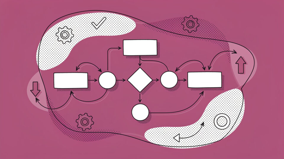 Czym jest mapowanie procesów? Definicja, przykłady i pierwsze kroki