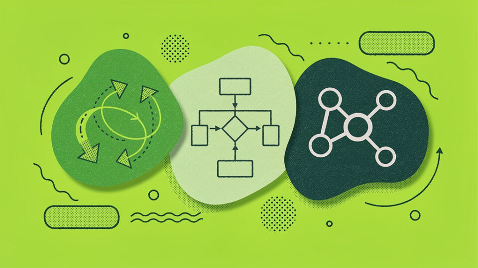 Mapa procesów vs. schemat blokowy vs. workflow — czym się różnią?